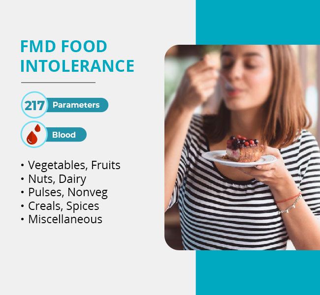 FoodIntolerace foot intolerance test